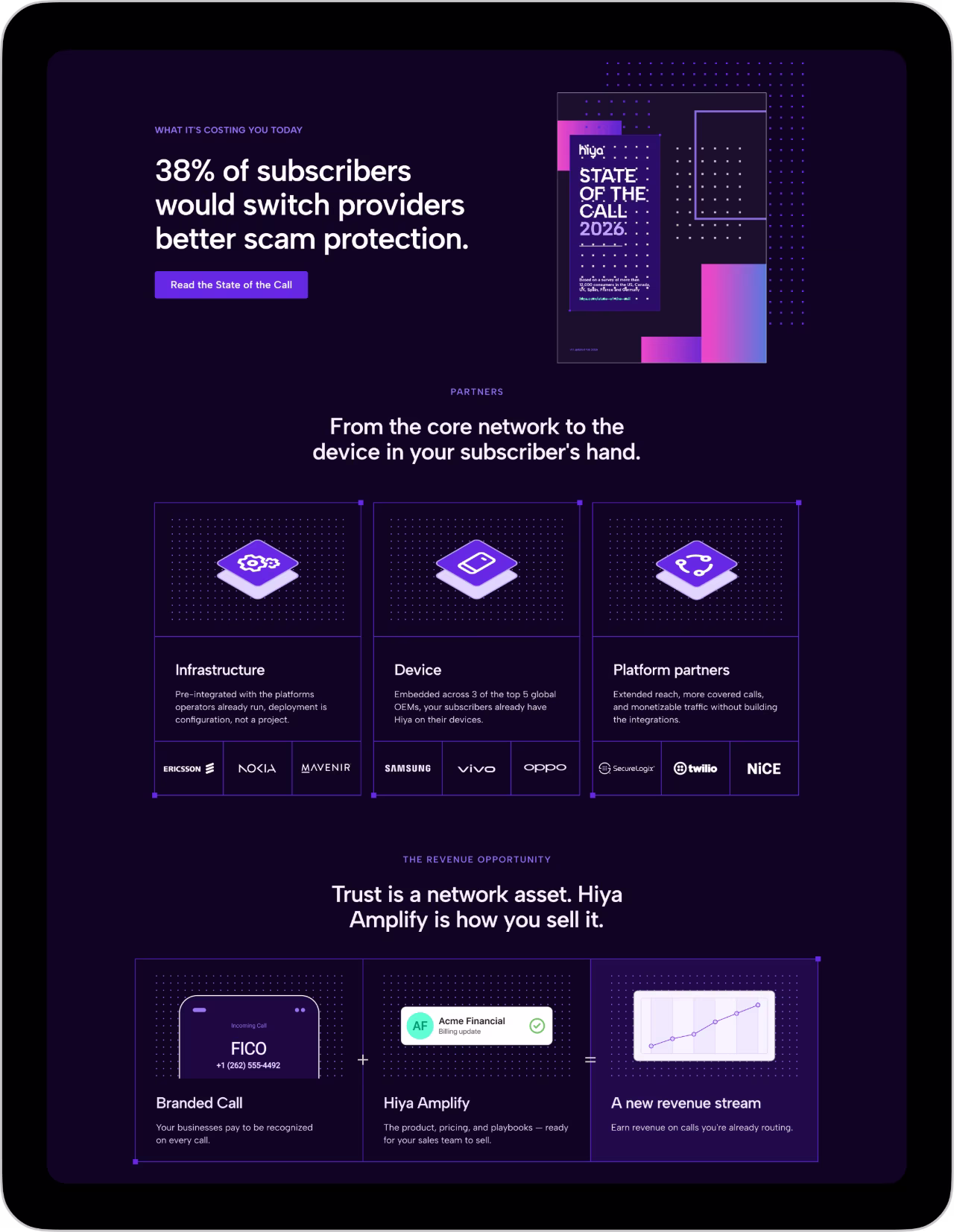 Infographic about subscriber scam protection, partners, and revenue from branded calls and Hiya Amplify.