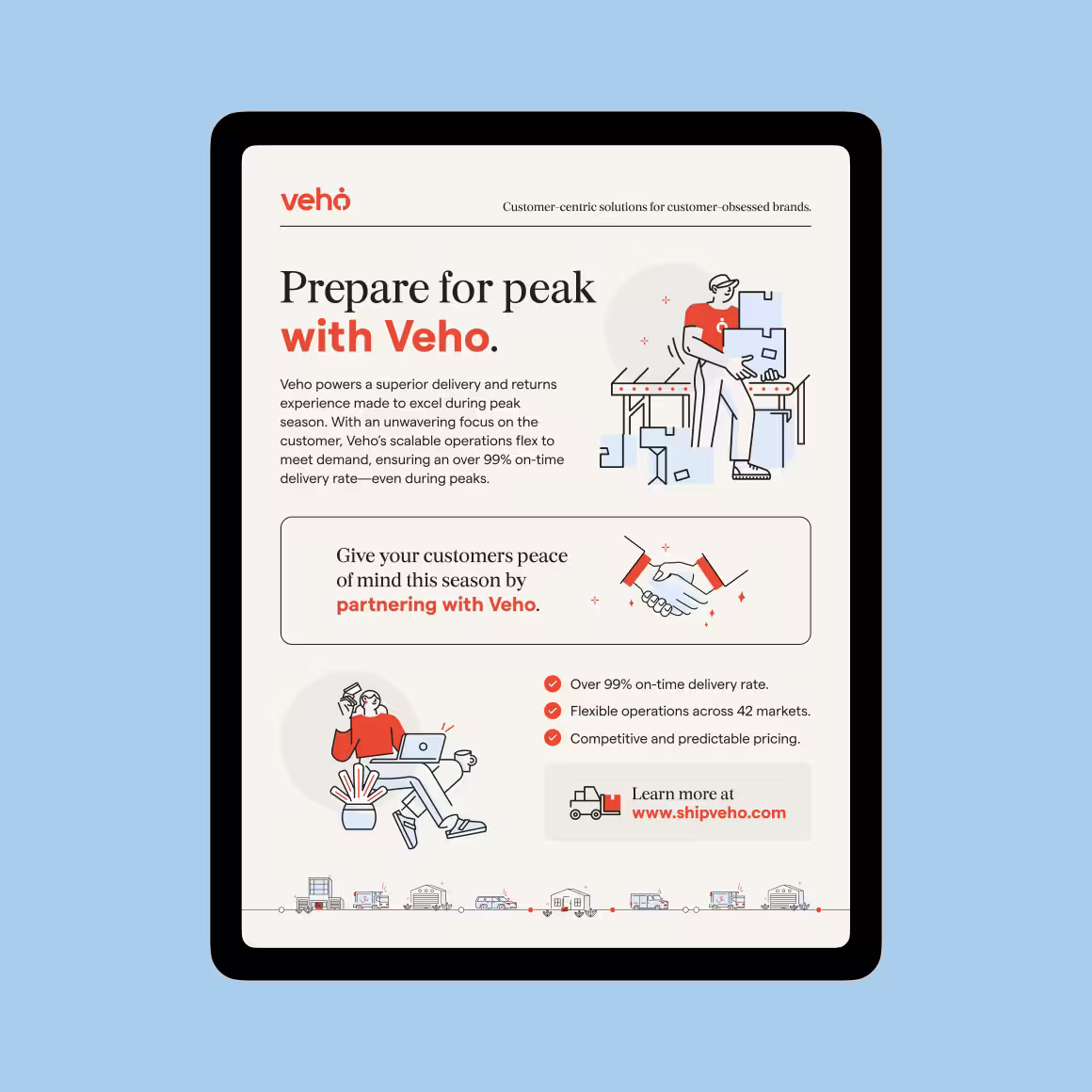 Tablet displays a Veho logistics infographic: “Prepare for peak with Veho,” delivery benefits, illustrations, and a confident business tone.