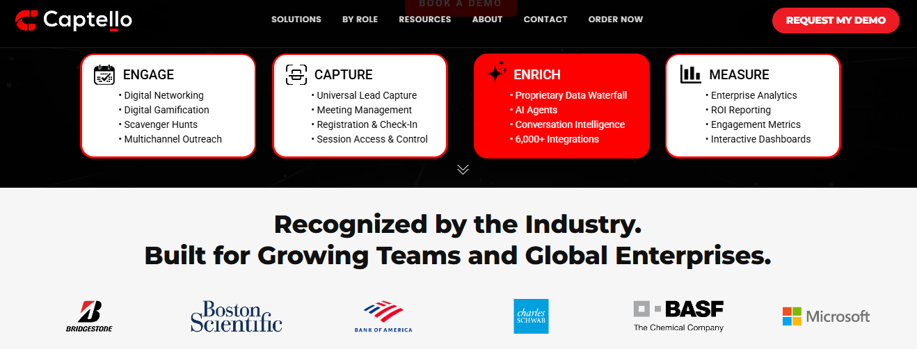 Captello badge scanning app feature grid showing engage, capture, enrich, and measure with enterprise client logos