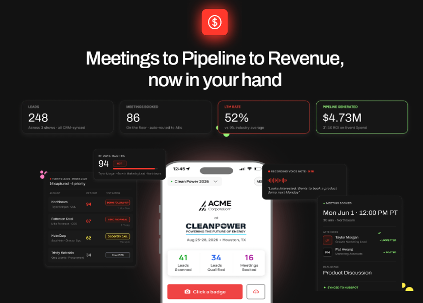  B2Brain lead capture app dashboard showing 52% LTM rate, meetings booked on the floor, and $4.73M pipeline generated