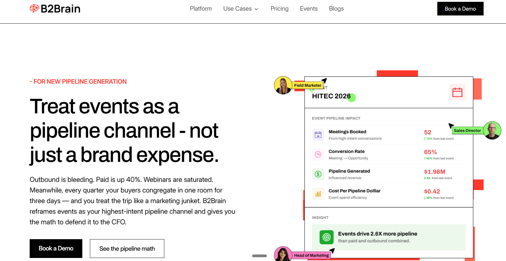 B2Brain event pipeline dashboard tracking meetings booked, conversion rate, pipeline generated and cost per pipeline dollar