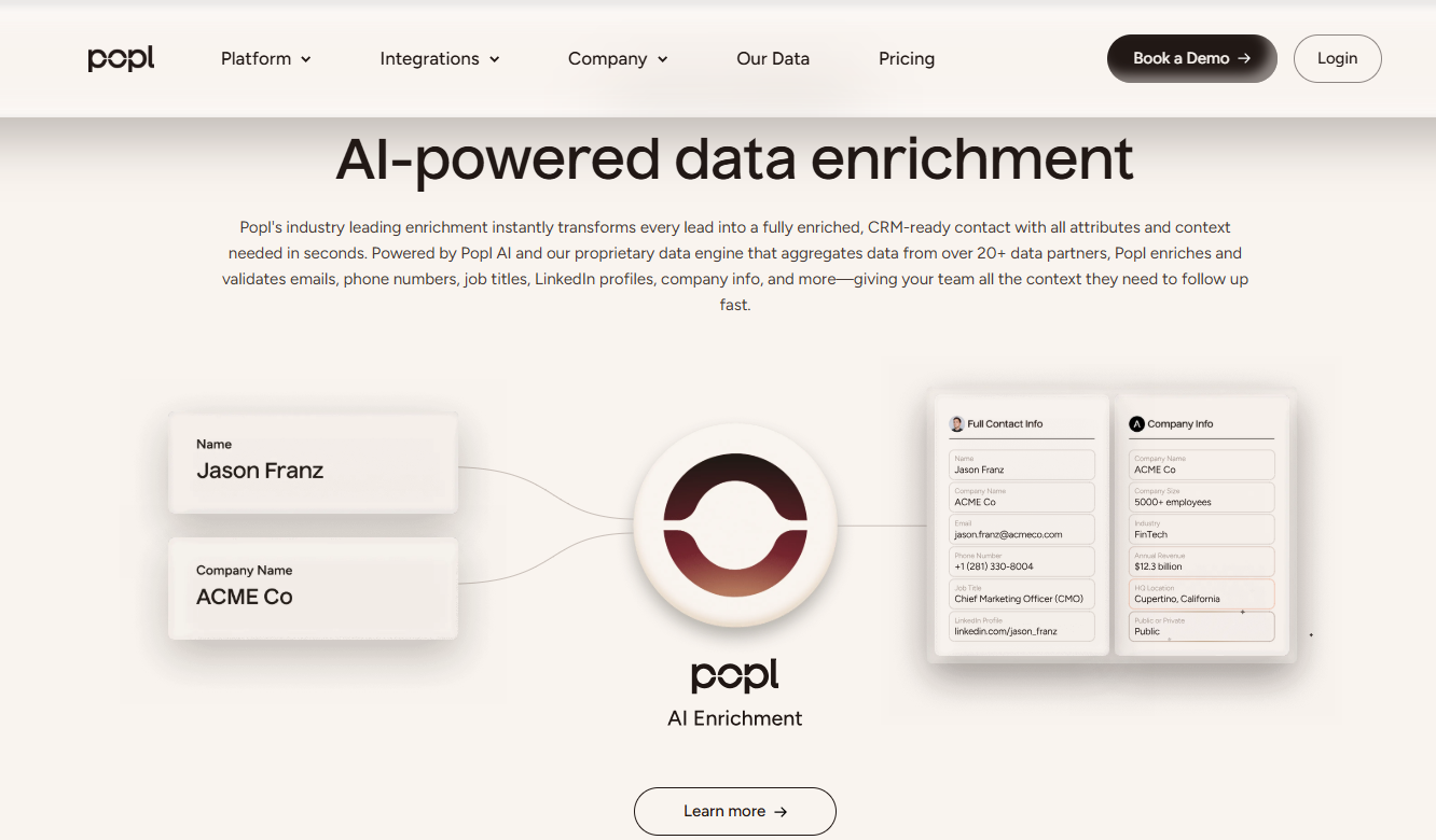 Popl AI enrichment turning a name and company into verified email, phone, job title, LinkedIn and company data 