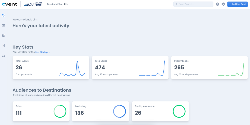 Badge scanner back-office dashboard tracking total events, captured leads and priority leads routed to sales and marketing teams