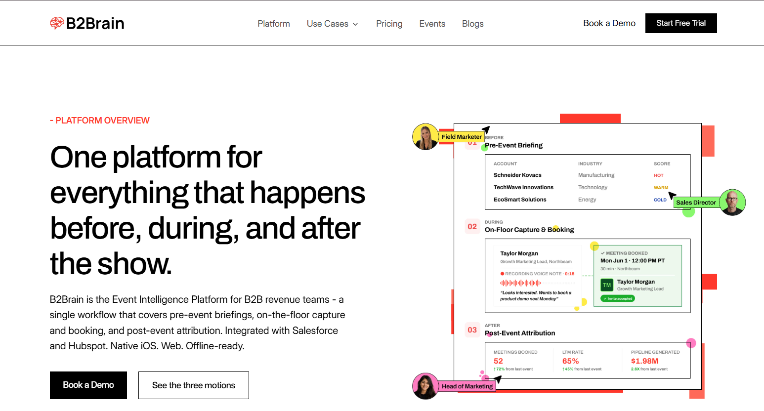 B2Brain event platform showing pre-event briefing, on-floor capture, meeting booking, and post-event pipeline attribution