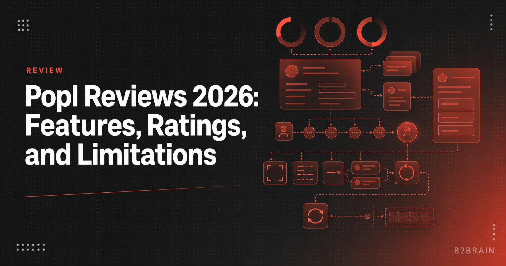 Popl Reviews 2026: Features, Pricing, Ratings, and Limitations