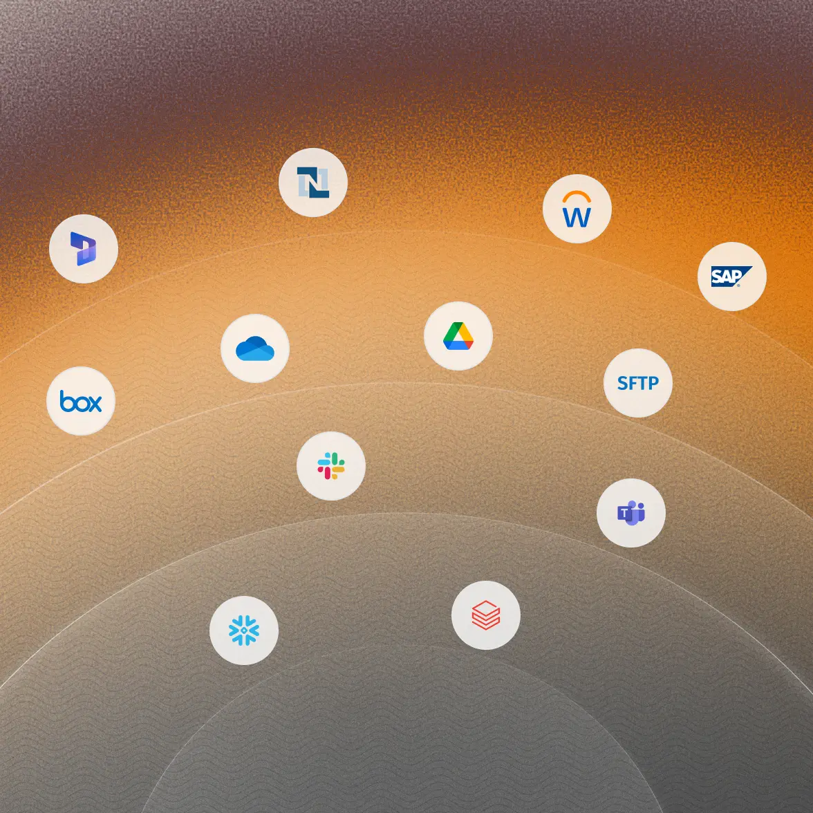 Logos of various cloud storage, collaboration, and software platforms arranged in a semi-circle, including Box, OneDrive, Google Drive, Slack, Snowflake, Databricks, Microsoft Teams, SFTP, SAP, Workday, and NetSuite.
