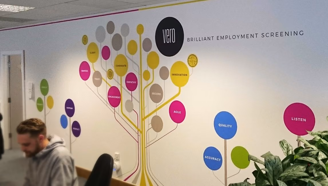 Signage Brings Art And Productivity Into The Workplace