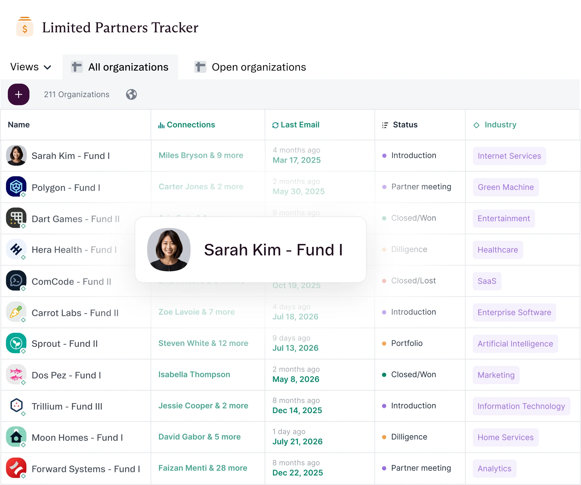 Affinity Limited Partners Tracker list with a highlighted contact card for Sarah Kim