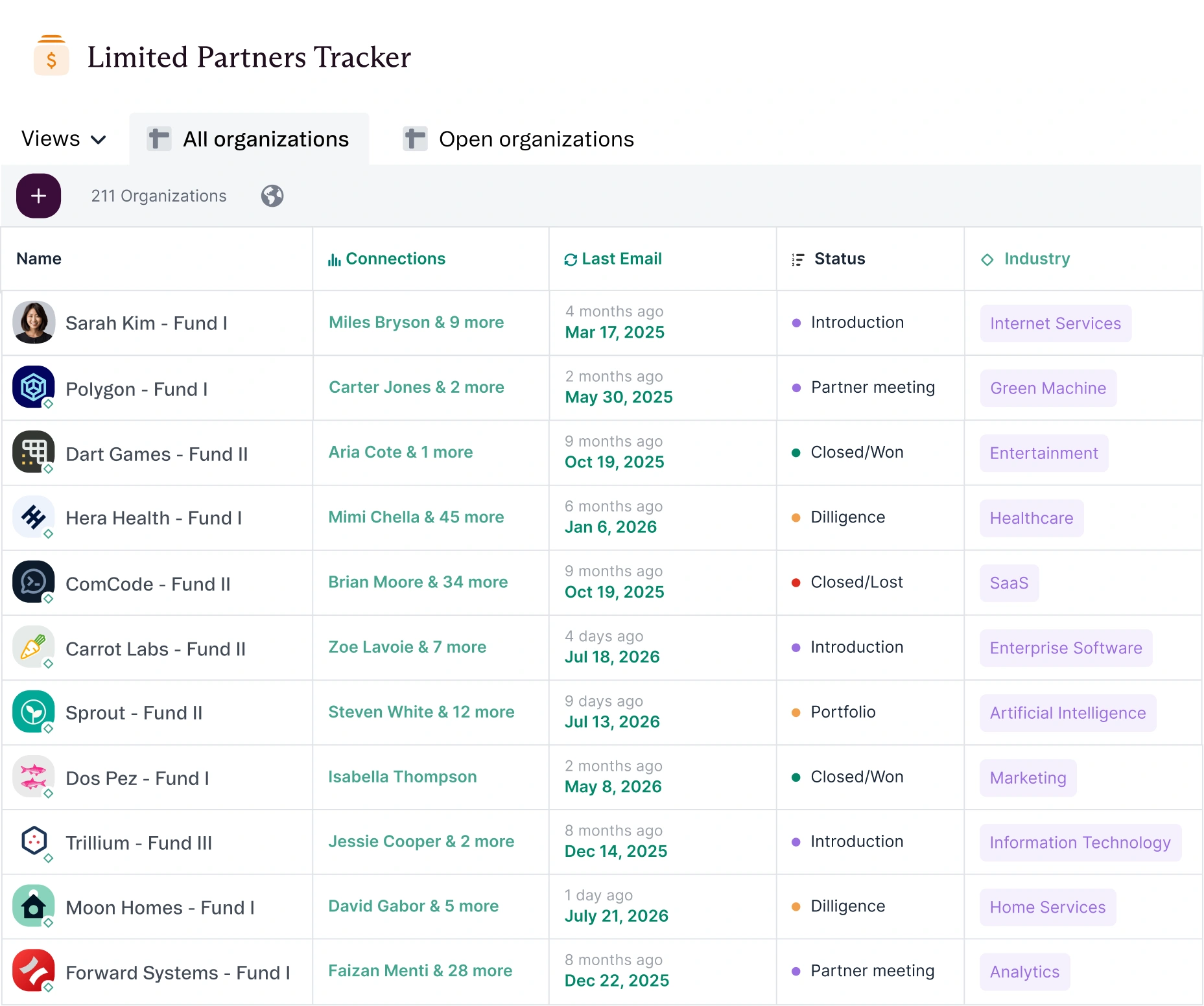 Affinity Limited Partners Tracker list showing organizations with connections, last email, status, and industry