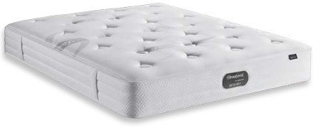 Matelas simmons Bay