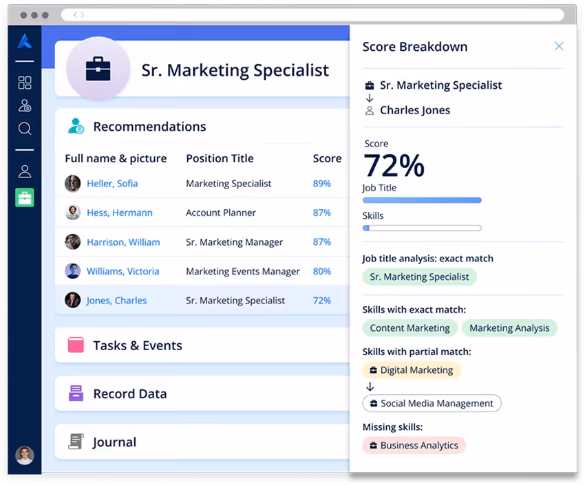 The Best ATS Integrations