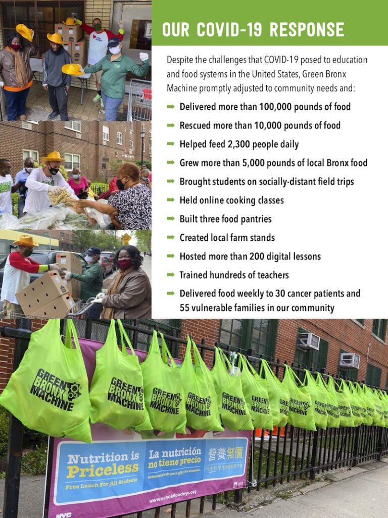 Despite the challenges that COVID-19 posed to education and food systems in the United States, Green Bronx Machine promptly adjusted the community needs and: Delivered more than 100,000 pounds of food, Rescued more that 10,000 pounds of food, Helped feed 2,300 people daily, Grew more than 5,000 pounds of local Bronx food, Brought students on socially-distant field trips, Held online cooking classes, Built three food pantries, Created local farm stands, Hosted more than 200 digital lessons, Trained hundreds of teachers, Delivered foods weekly to 30 cancer patients and 55 vulnerable families in our community.