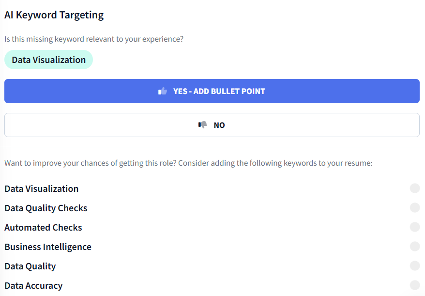 ai keyword targting