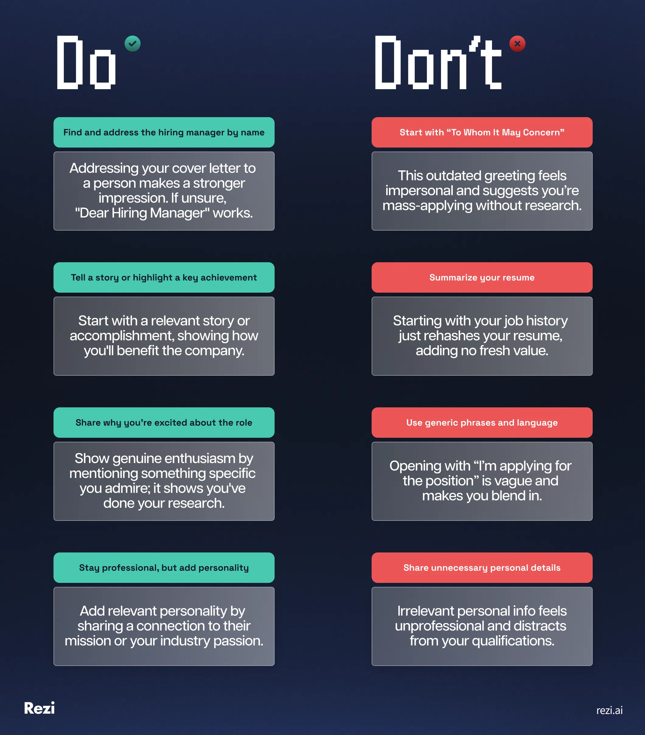 The Do’s and Don’ts of Opening a Cover Letter