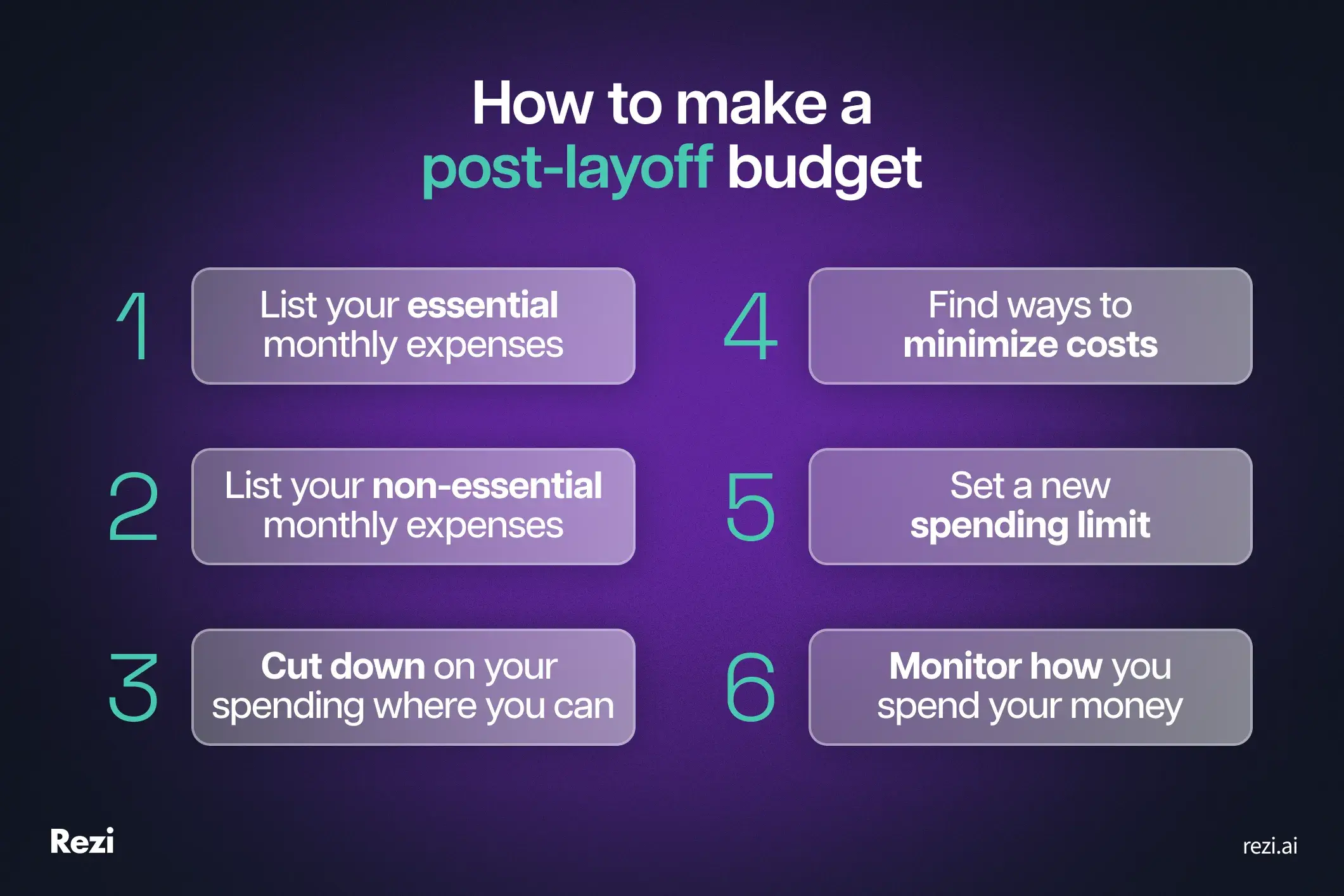 how to make a post payoff budget