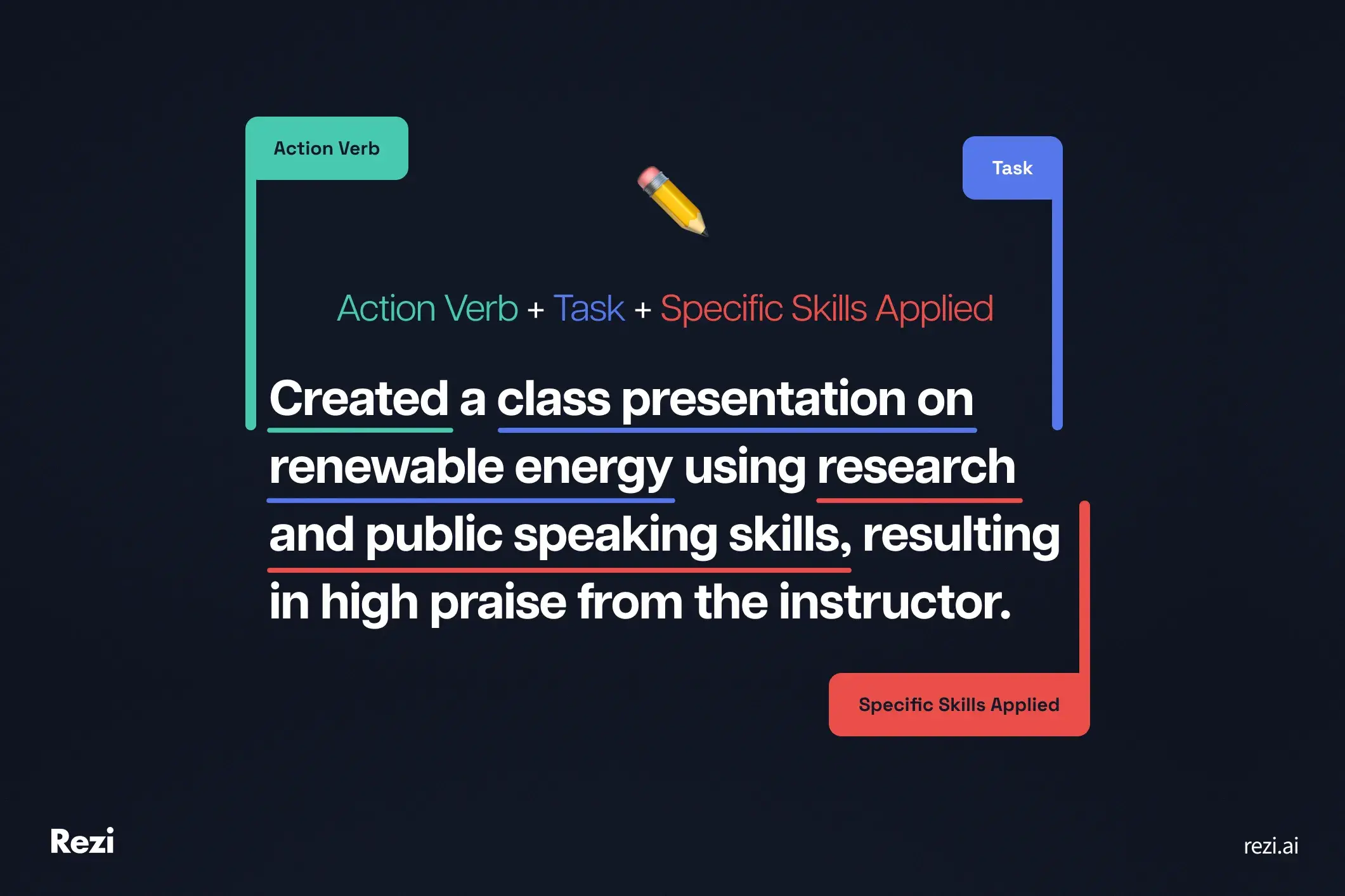 Formula 3: Action Verb + Task + Specific Skills Applied