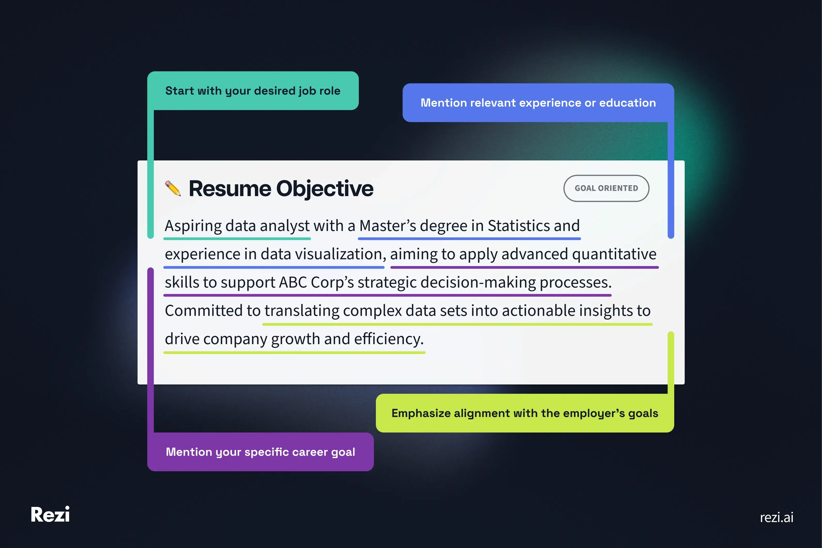 Aspiring data analyst with a Master’s degree in Statistics and experience in data visualization, aiming to apply advanced quantitative skills to support ABC Corp’s strategic decision-making processes. Committed to translating complex data sets into actionable insights to drive company growth and efficiency.