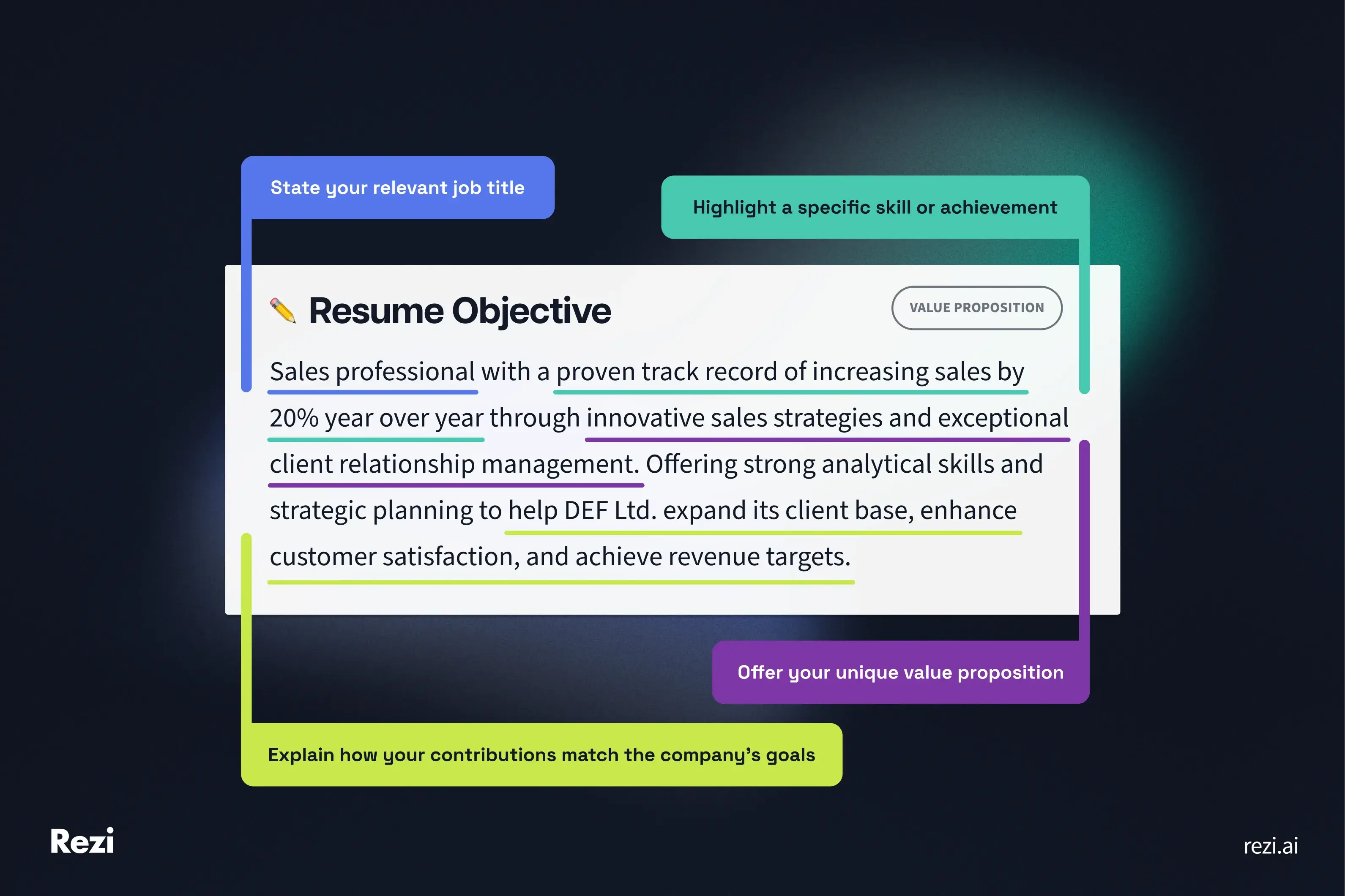 Sales professional with a proven track record of increasing sales by 20% year over year through innovative sales strategies and exceptional client relationship management. Offering strong analytical skills and strategic planning to help DEF Ltd. expand its client base, enhance customer satisfaction, and achieve revenue targets.