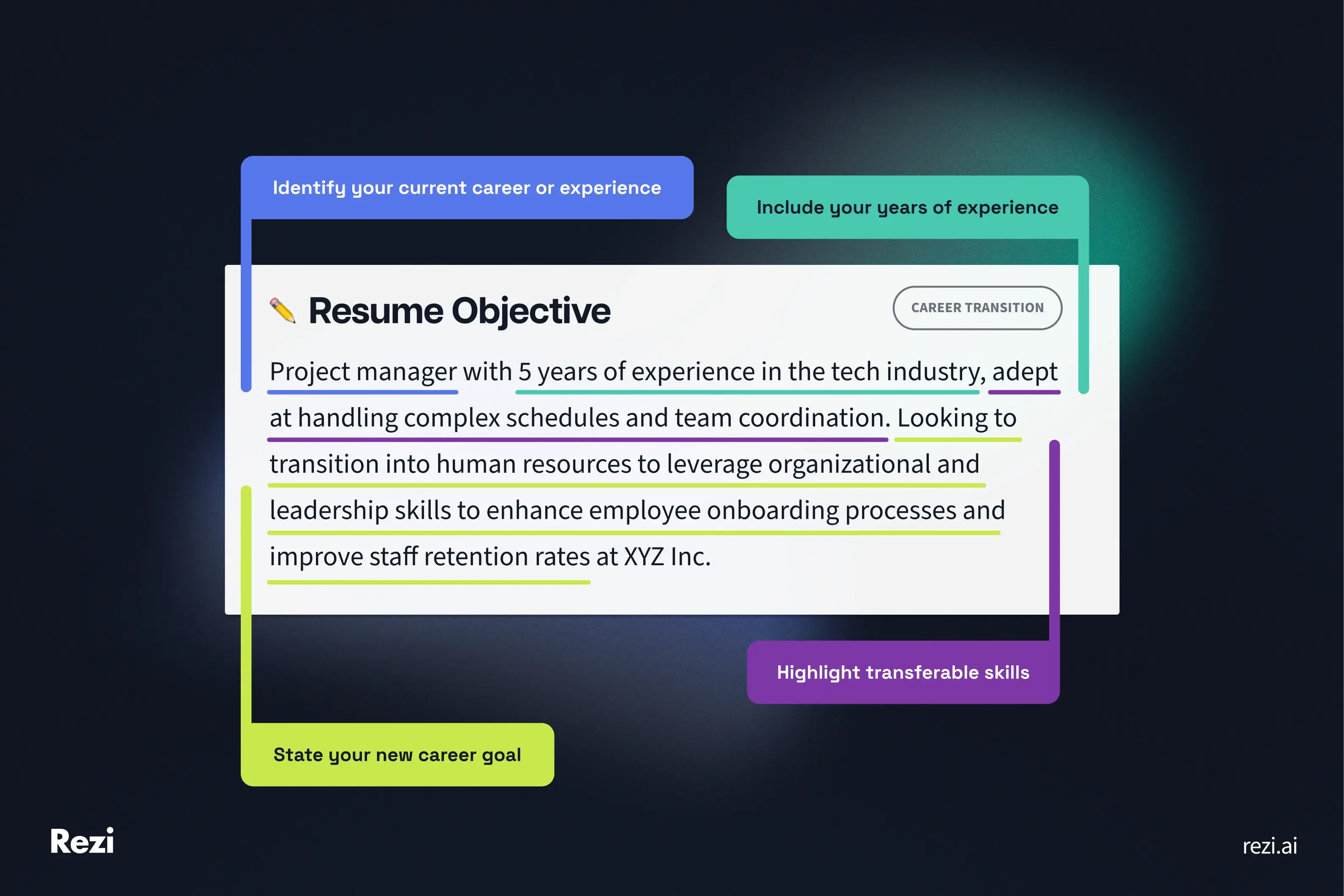 Project manager with 5 years of experience in the tech industry, adept at handling complex schedules and team coordination. Looking to transition into human resources to leverage organizational and leadership skills to enhance employee onboarding processes and improve staff retention rates at XYZ Inc.