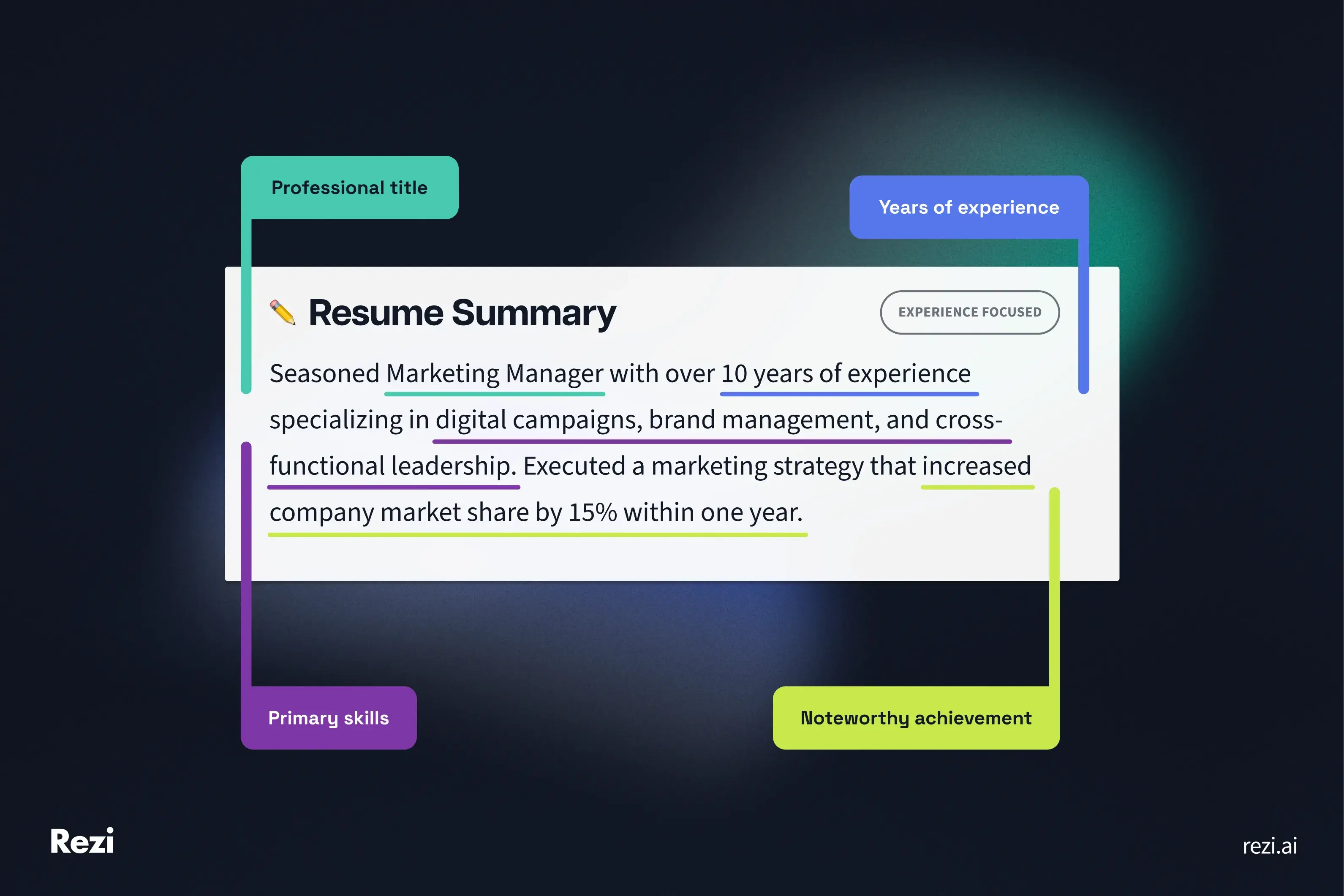 Seasoned Marketing Manager with over 10 years of experience specializing in digital campaigns, brand management, and cross-functional leadership. Executed a marketing strategy that increased company market share by 15% within one year.