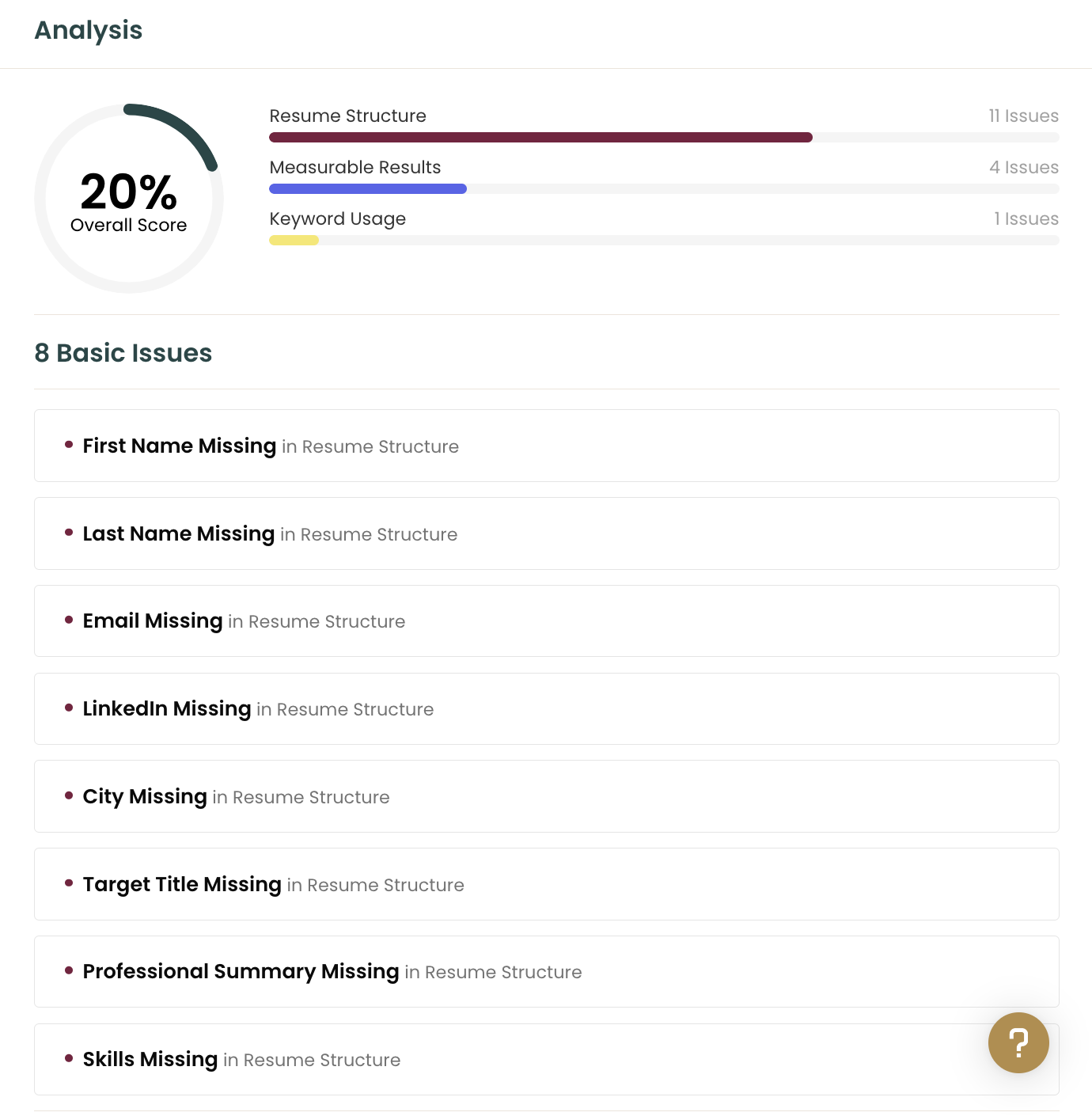 Example of using Teal's resume analysis