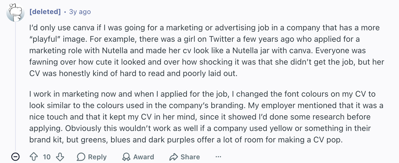 canva user review