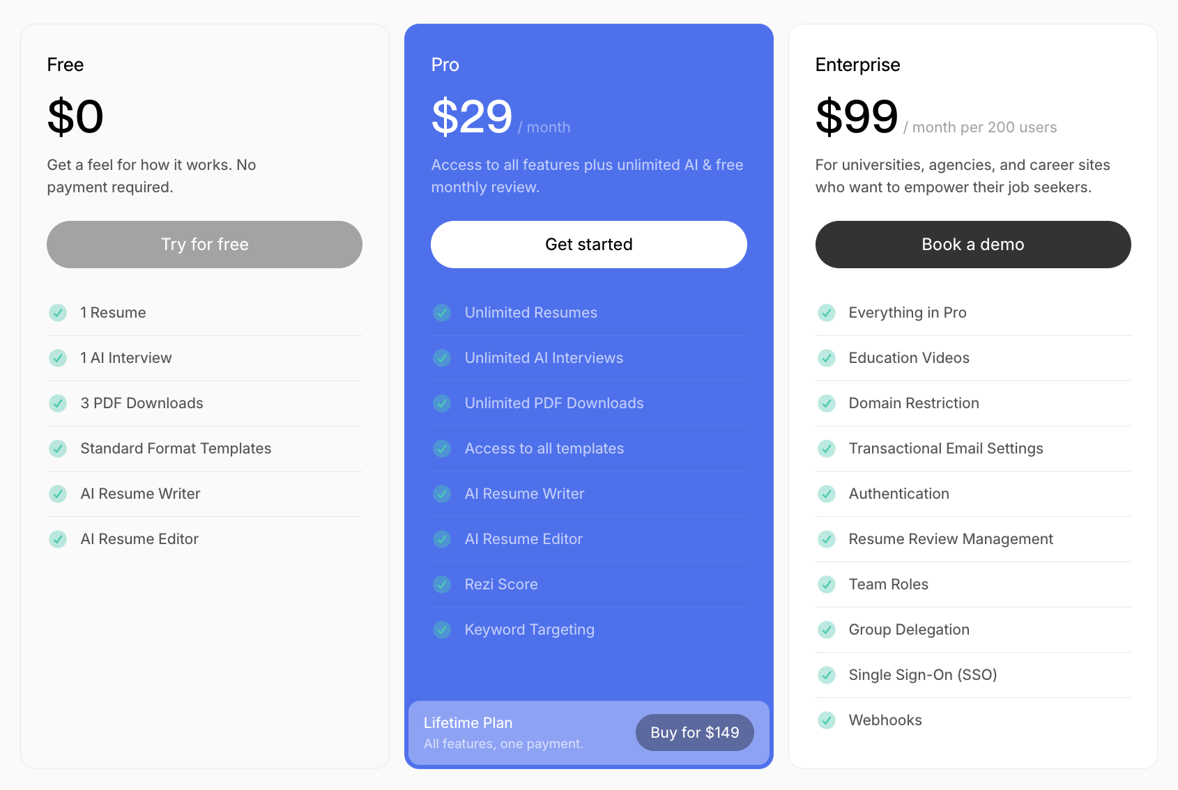Rezi pricing