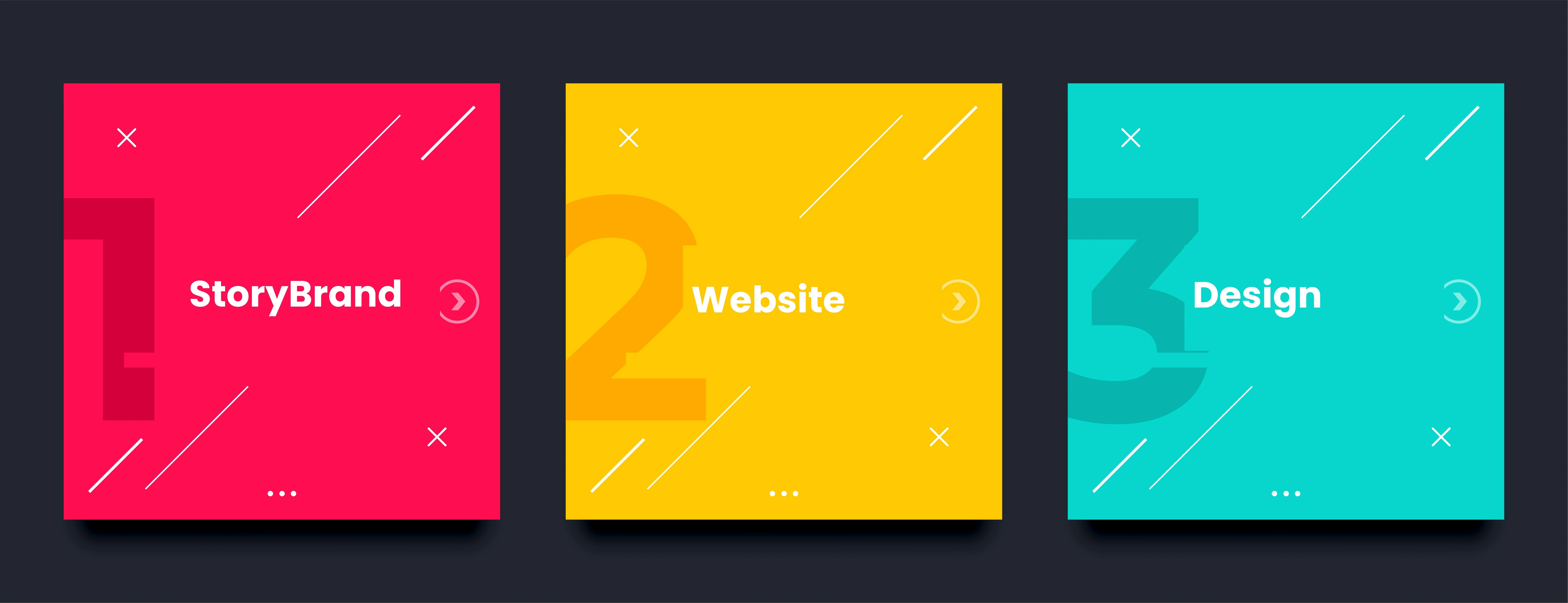 Three numbered colorful cards for V.I. Experts services: StoryBrand, Website, and Design, in pink, yellow, and teal