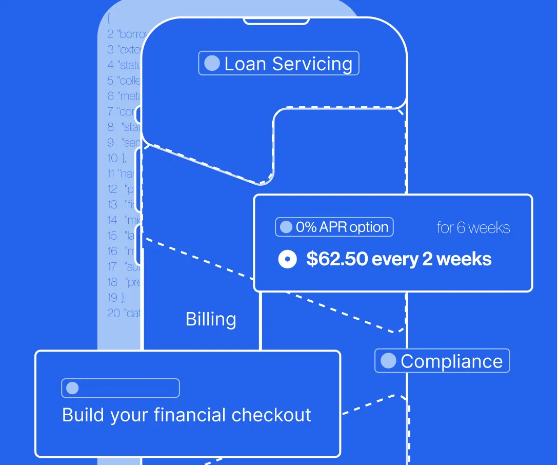 Image illustrating financial services with sections labeled Loan Servicing, Billing, Compliance, and an option for 0% APR with a payment of $62.50 every 2 weeks for 6 weeks, and a prompt to build your financial checkout.