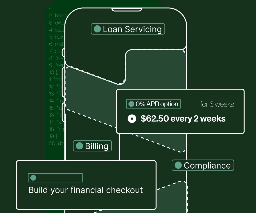 Image illustrating financial services with sections labeled Loan Servicing, Billing, Compliance, and an option for 0% APR with a payment of $62.50 every 2 weeks for 6 weeks, and a prompt to build your financial checkout.