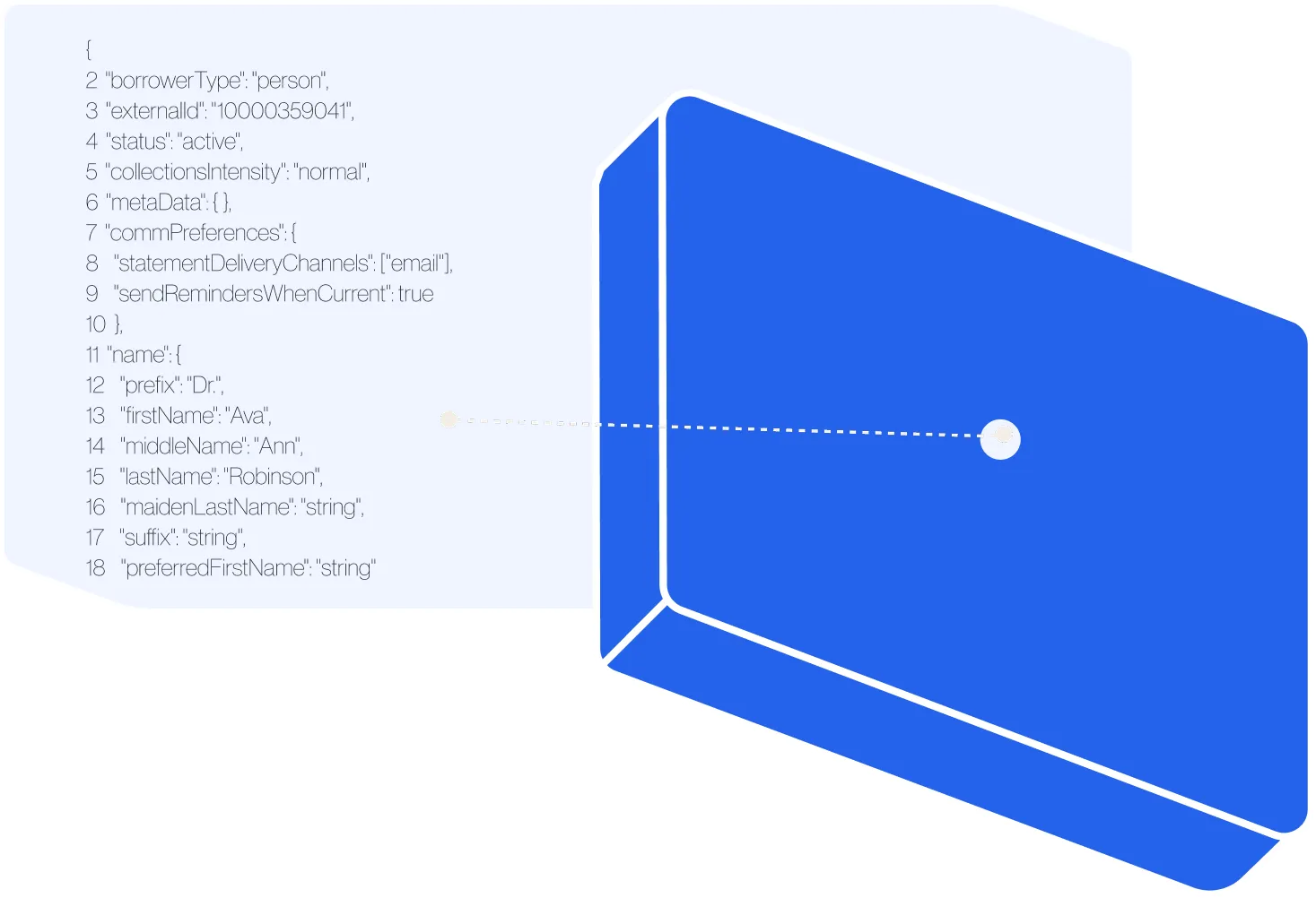Illustration of two stylized orange and peach overlapping blocks connected by dotted lines with JSON code showing personal borrower data on the left block.