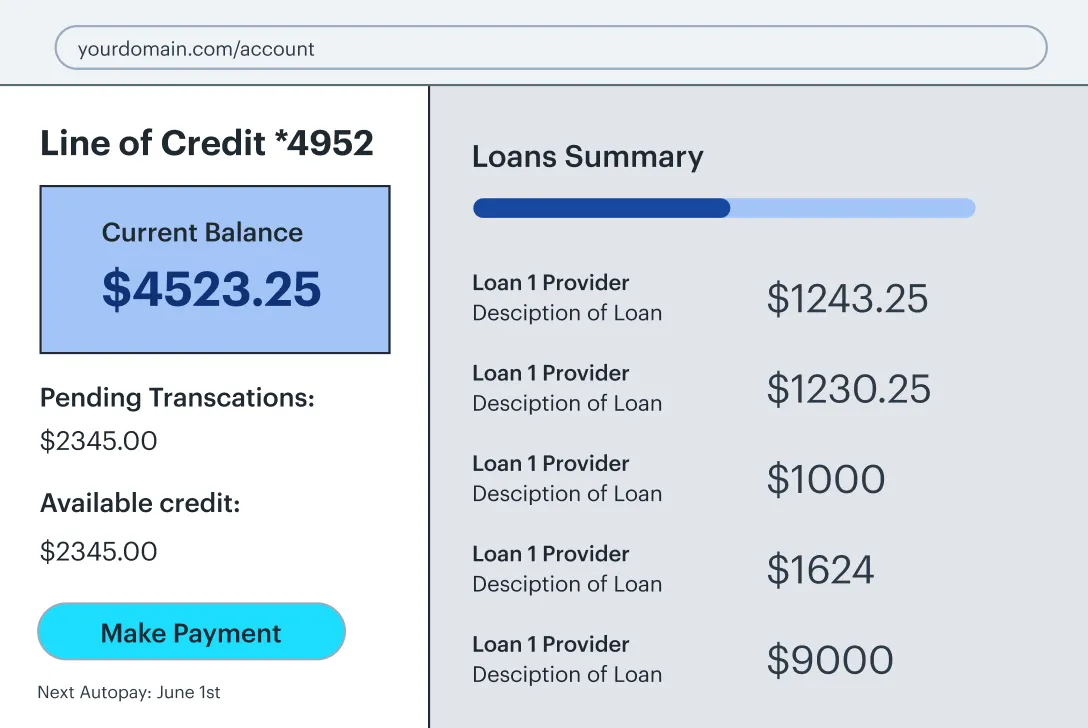 Online account dashboard showing line of credit 4952 with current balance $4523.25, pending transactions and available credit $2345.00, and a loans summary listing five loans with varying amounts.