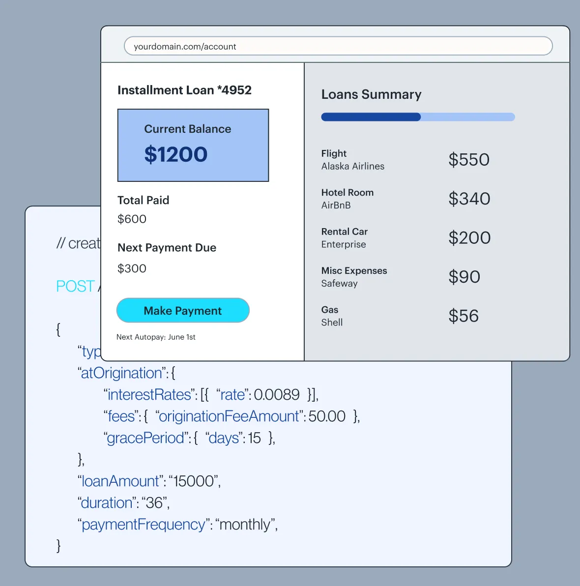 Web page showing installment loan account with current balance $1200, total paid $600, next payment due $300, and loans summary for flight, hotel room, rental car, misc expenses, and gas.