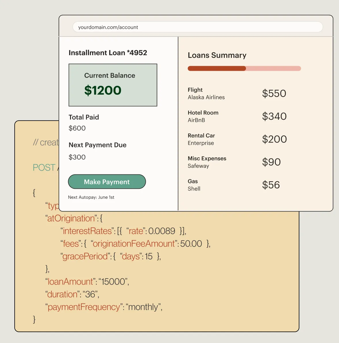 Web page showing installment loan account with current balance $1200, total paid $600, next payment due $300, and loans summary for flight, hotel room, rental car, misc expenses, and gas.