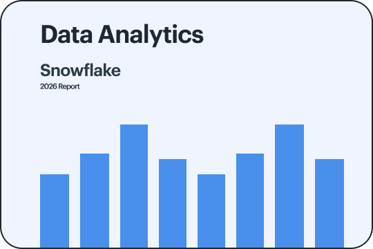 Data Analytics Snowflake 2026 report title with bar chart in orange on beige background.