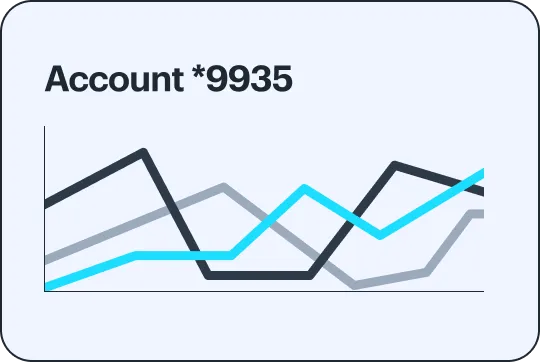 Line chart with three colored lines showing data trends for Account ending in 9935.
