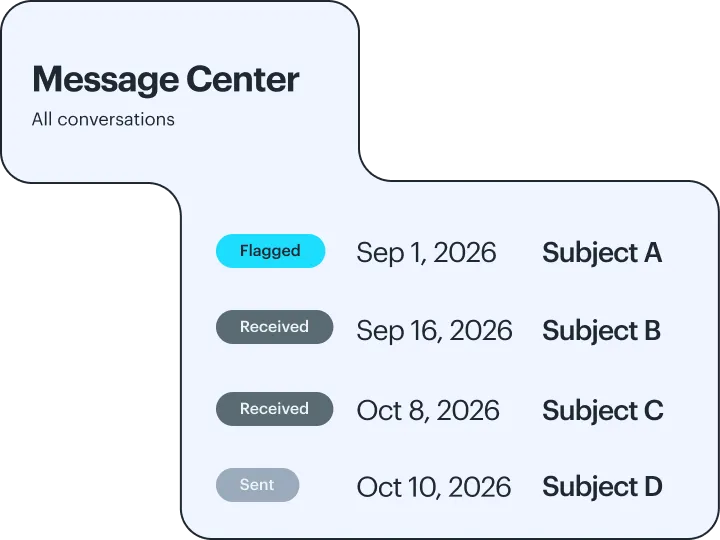 Message Center with flagged and received messages.