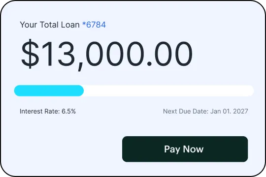 Loan summary showing $13,000 total, 6.5% interest rate, due date Jan 01, 2027, and Pay Now button.