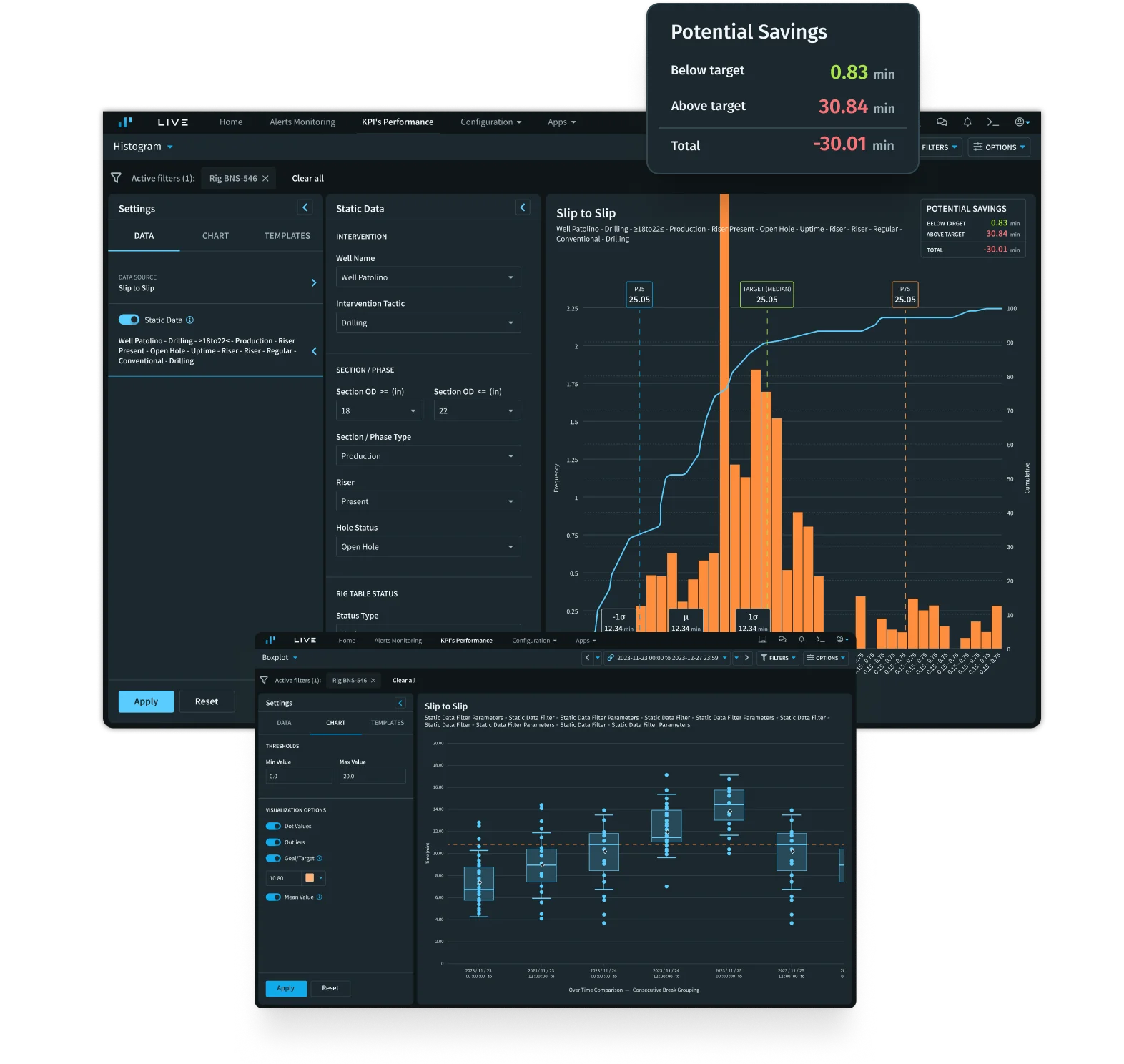 Each new AI capability built on a shared core – Intelie operational AI platform