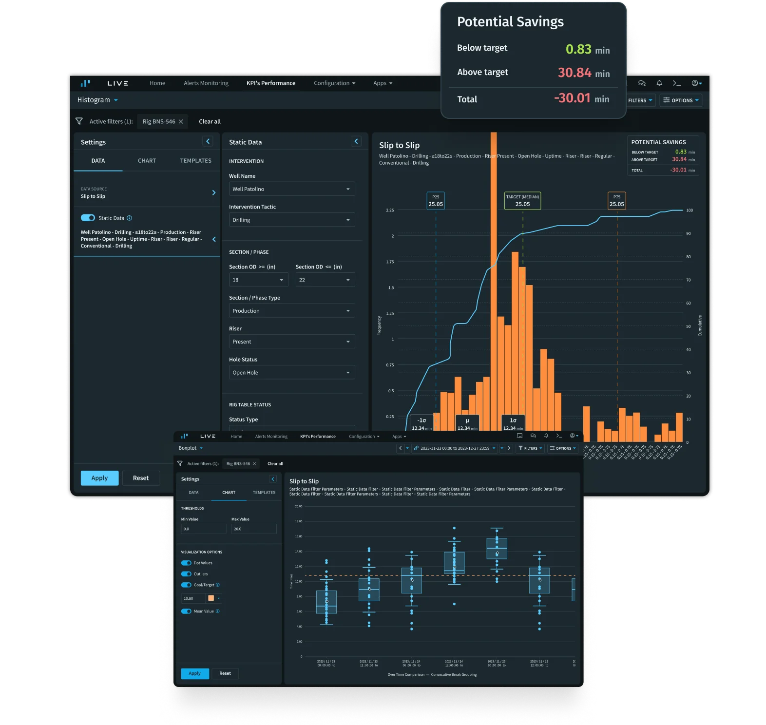 Intelie Live Platform – Intelie operational AI platform