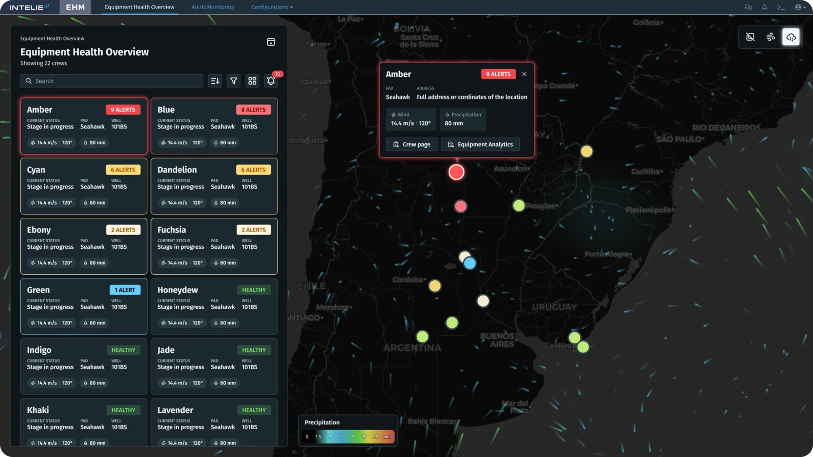 Fleet Overview Dashboard – Intelie operational AI platform