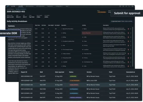 Intelie Anywhere – operational AI access across sites and devices