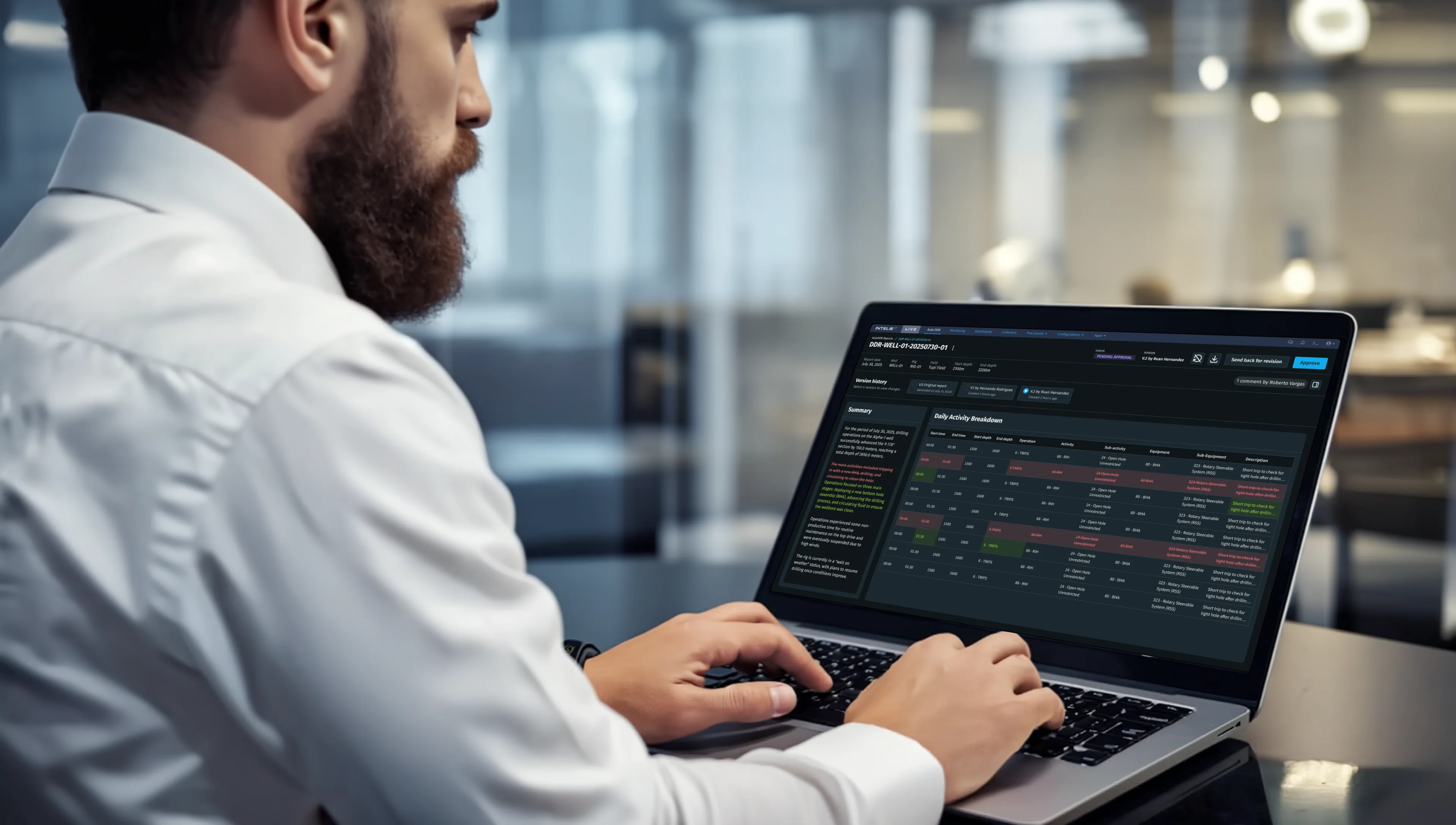 Automation – Intelie operational AI platform (hero banner)