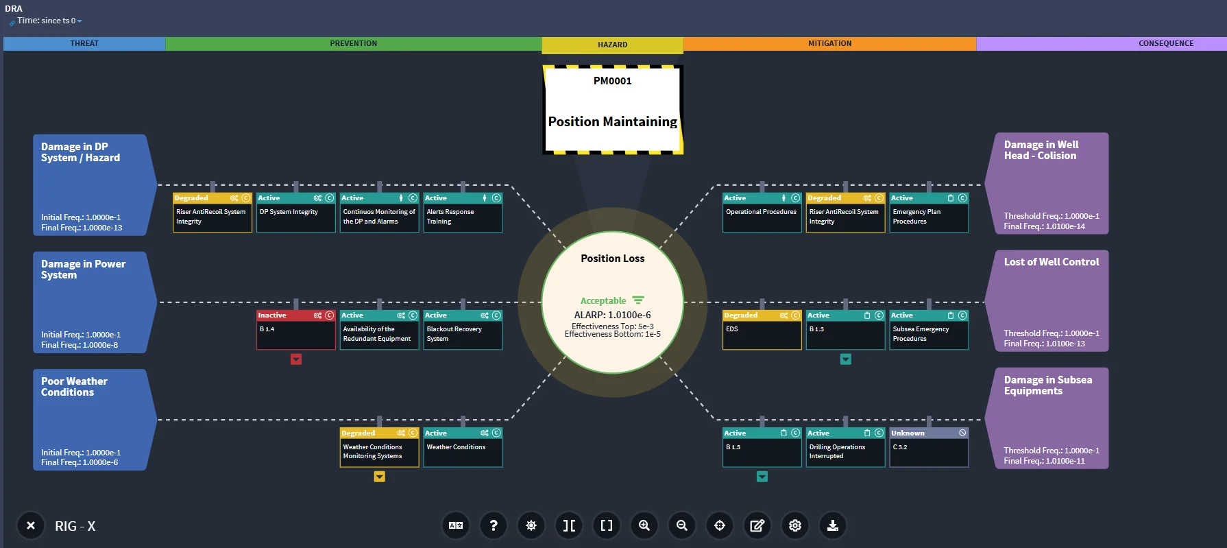Intelie applications – operational AI apps for industrial workflows
