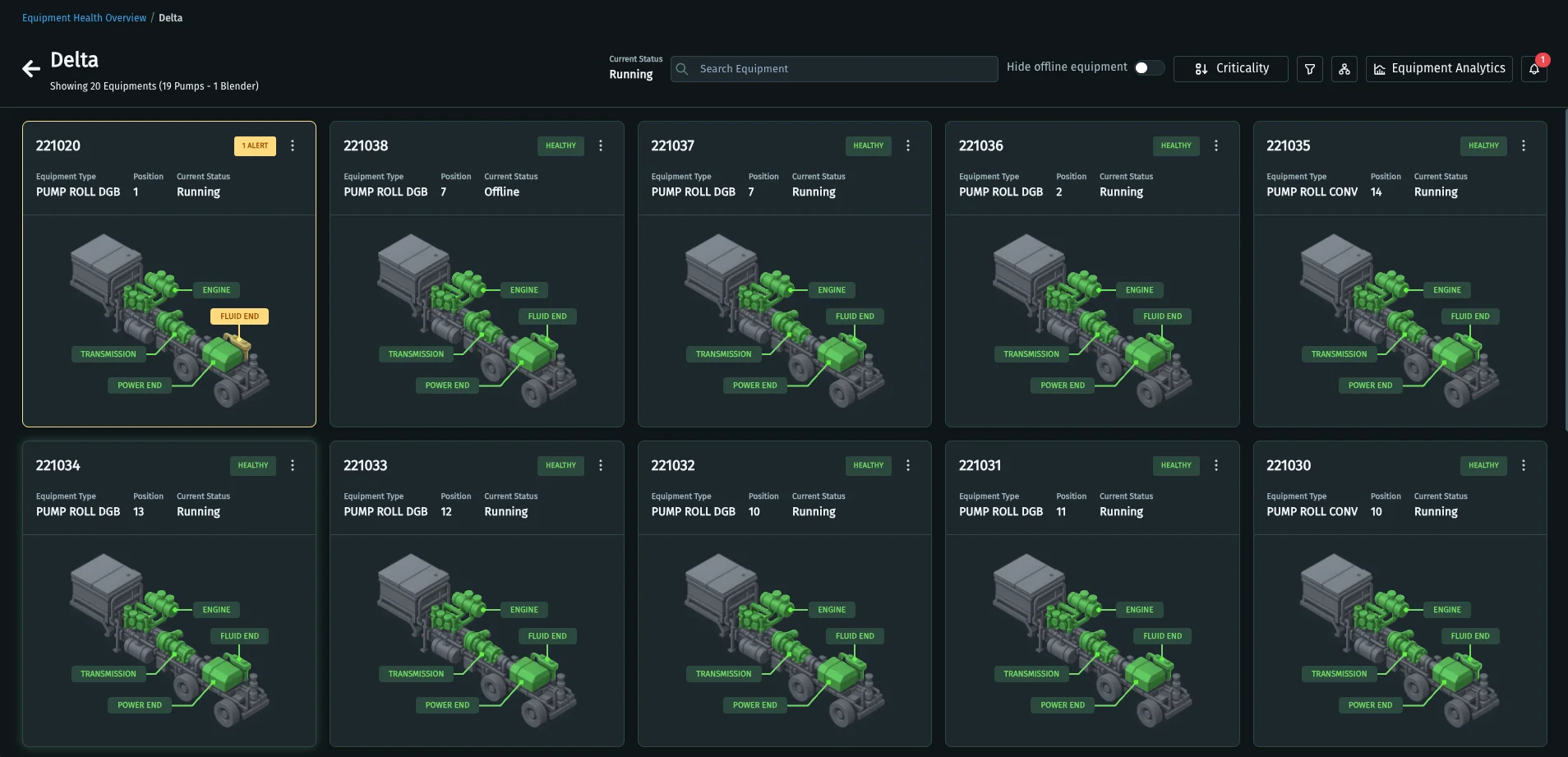 High-Volume Data Ingestion – Intelie operational AI platform