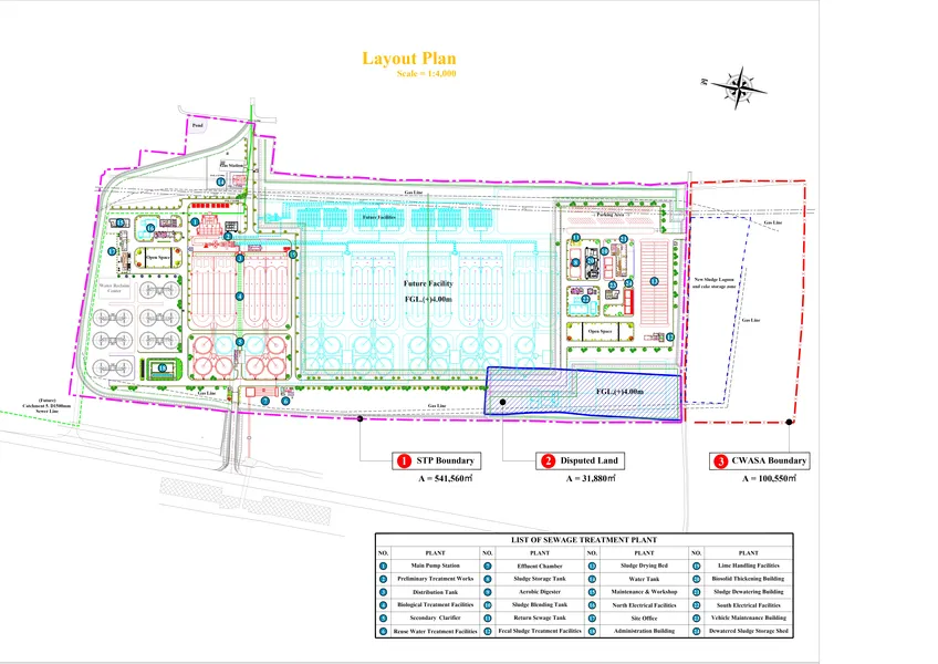 CWASA STP Masterplan