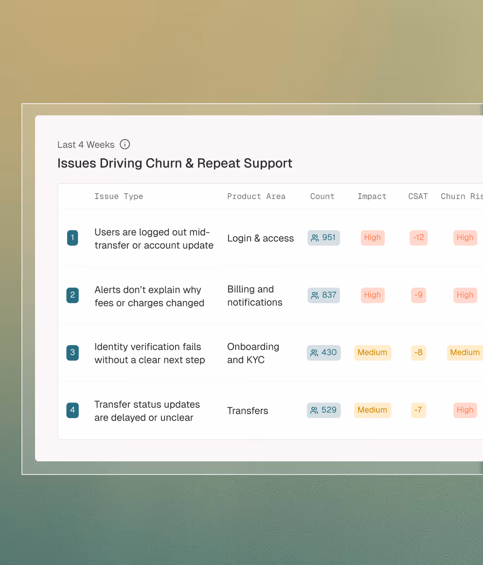 Enterpret product UI
