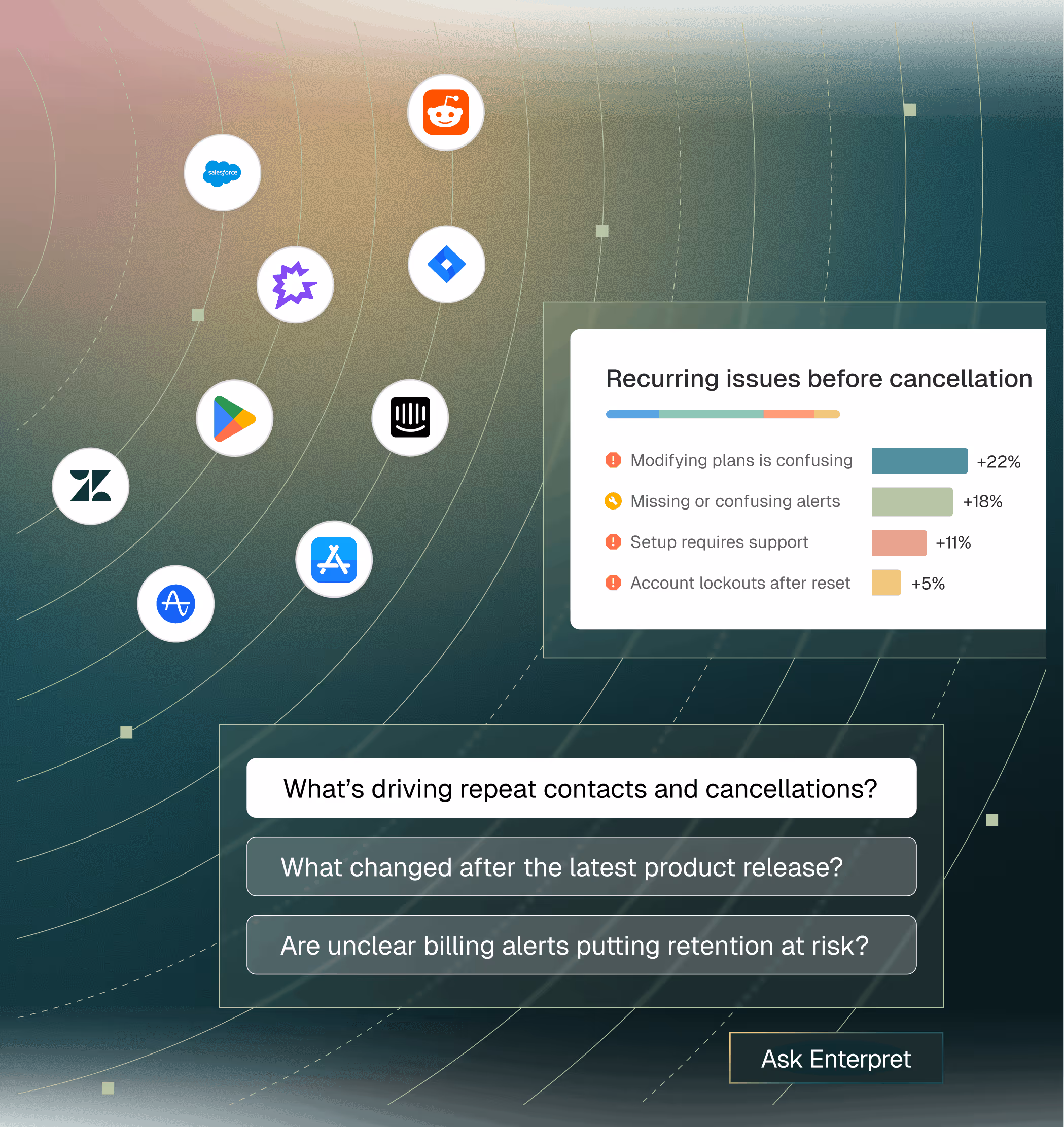 Enterpret product UI