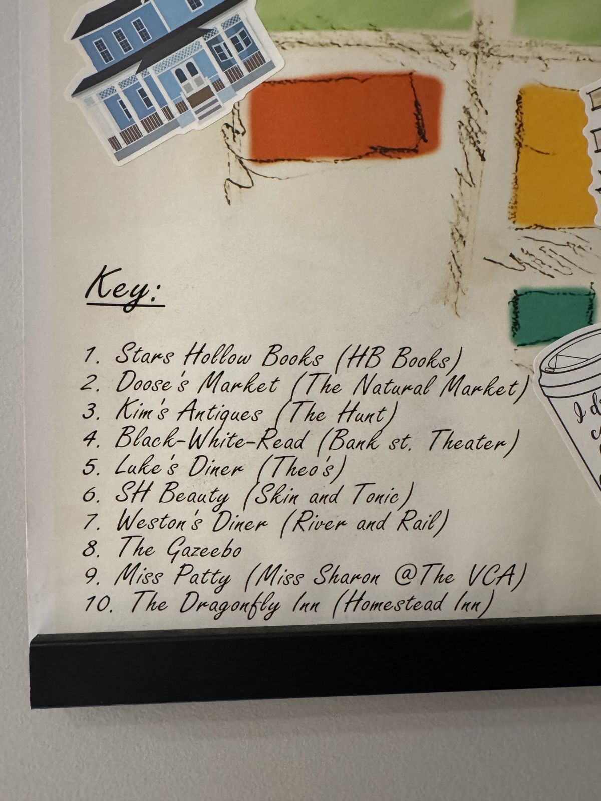 The key to the hand-drawn map at Honeybee Books