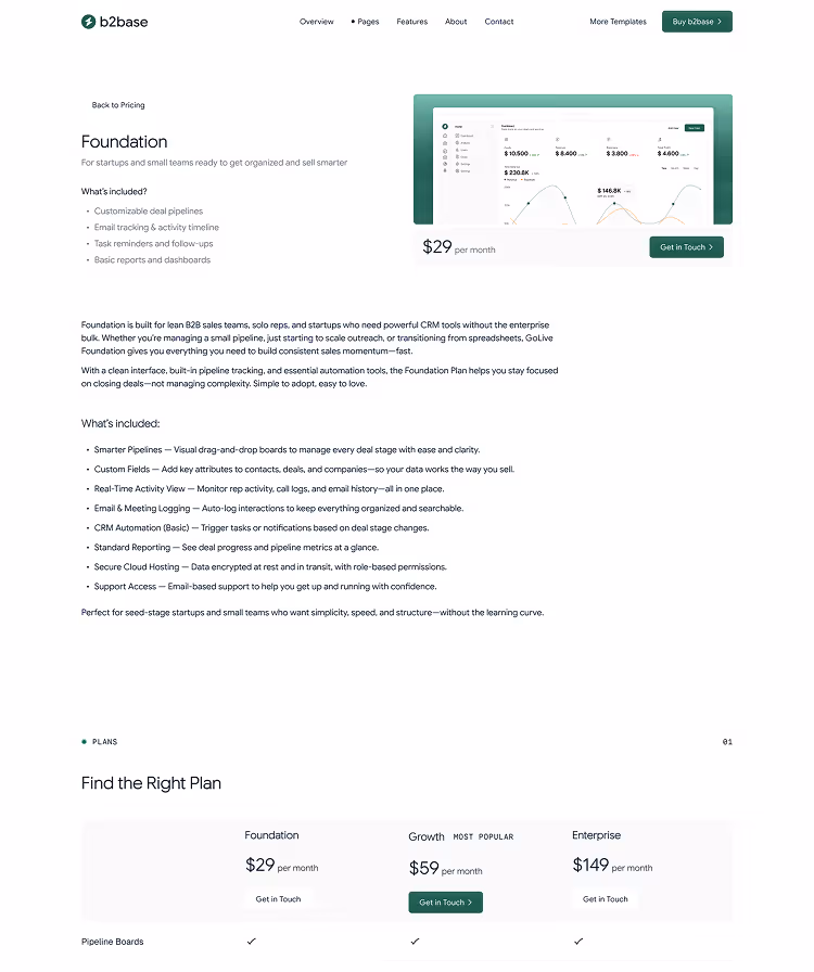 B2B SaaS Webflow template